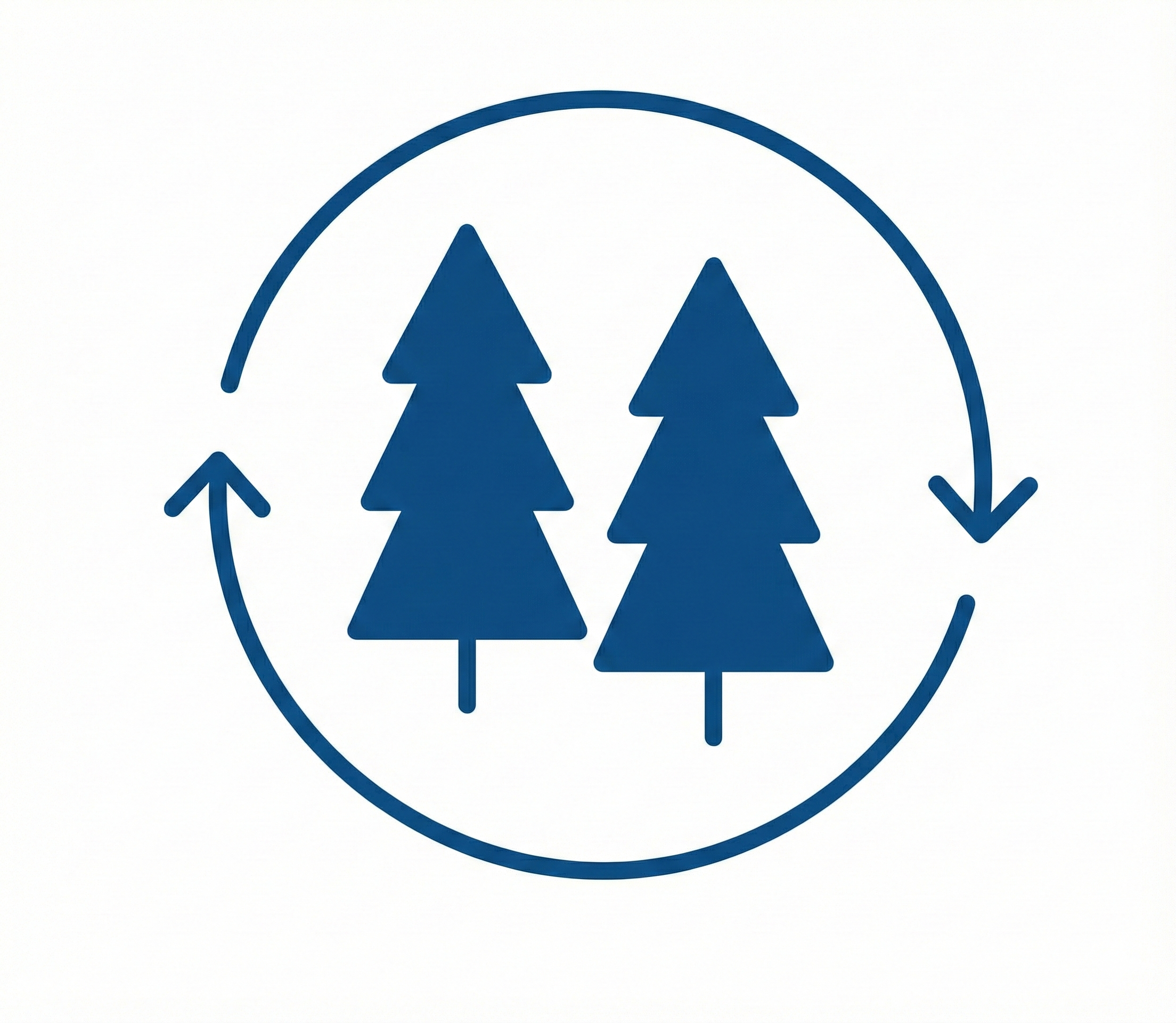 Cooperativas y Otros